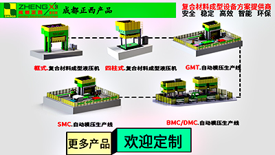 如果遇到什么問題解決不了，請及時聯系我們